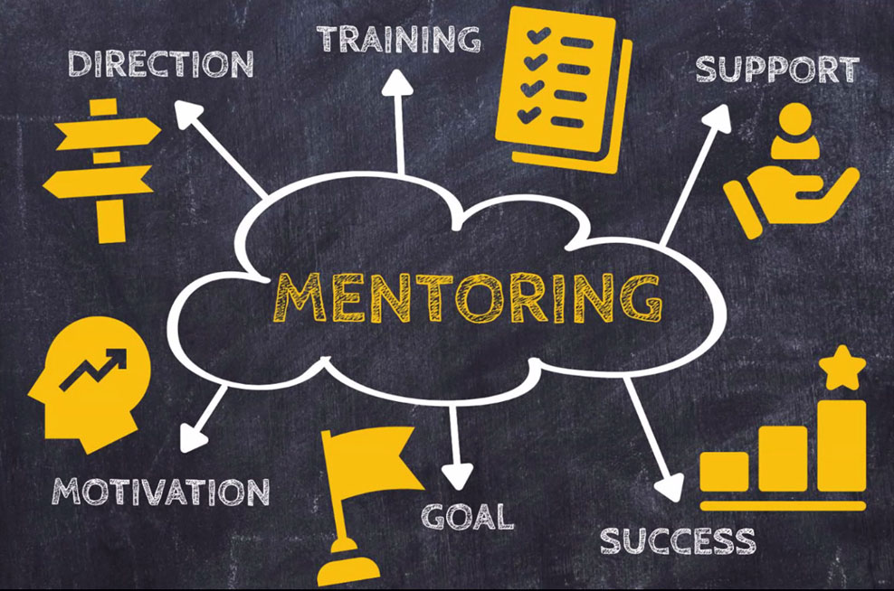decorative image with the word mentoring in the center surrounded by direction, training, support, success, goal and motivation